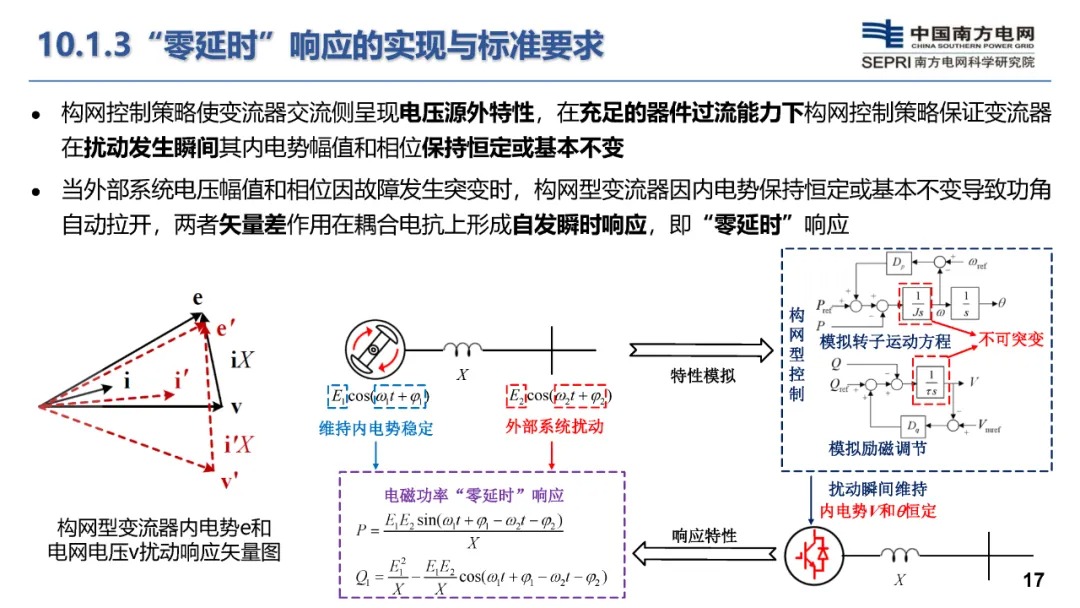 构网型储能技术及其在新型电力系统的应用