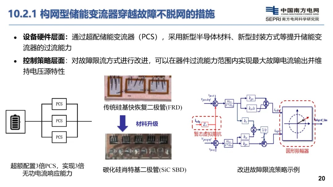 构网型储能技术及其在新型电力系统的应用