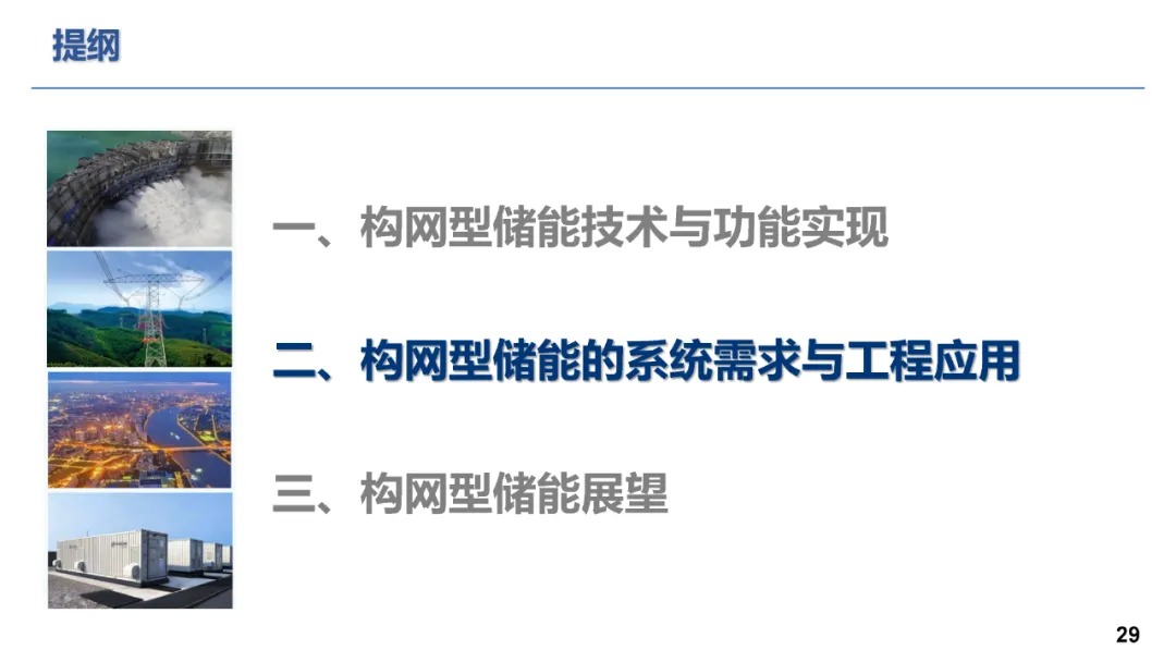 构网型储能技术及其在新型电力系统的应用