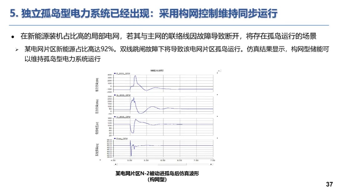 构网型储能技术及其在新型电力系统的应用