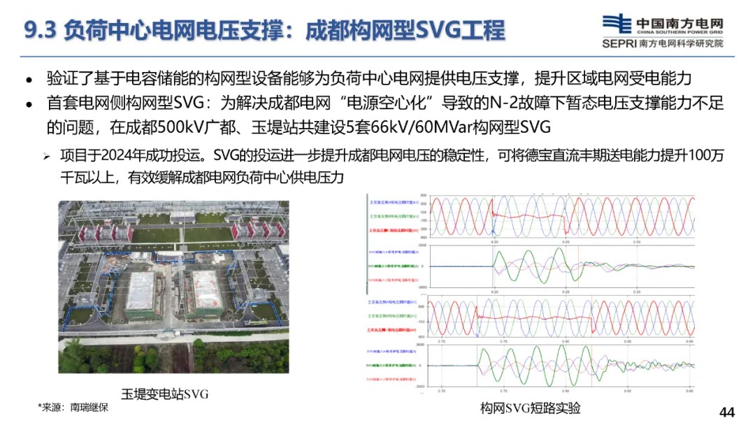 构网型储能技术及其在新型电力系统的应用