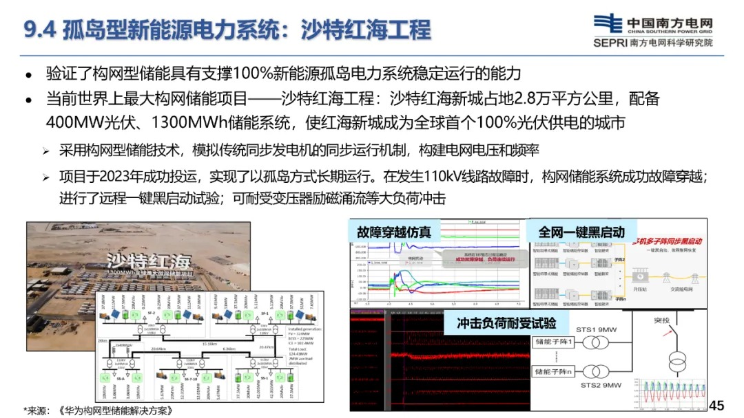 构网型储能技术及其在新型电力系统的应用