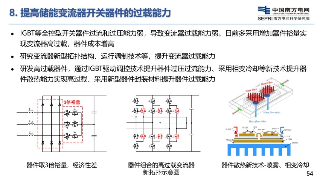 构网型储能技术及其在新型电力系统的应用