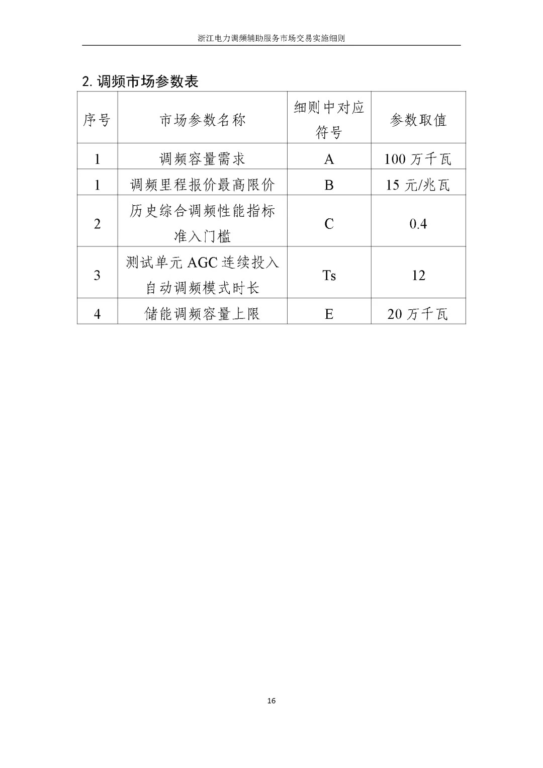 浙江电力交易中心印发《浙江电力中长期交易实施细则（征求意见稿）》等7份细则意见