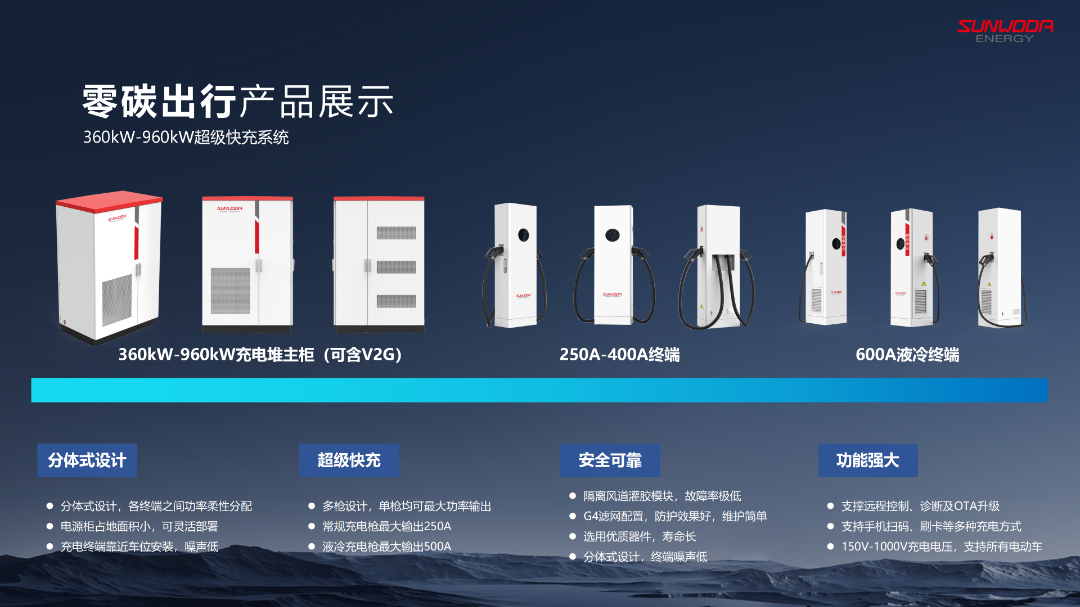 获评BNEF Tier 1一级储能厂商，欣旺达储能展开全球业务新鸿图