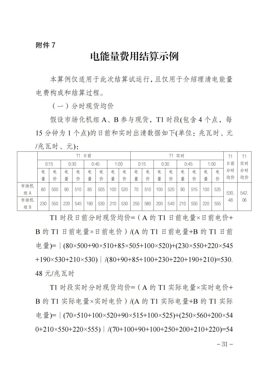 宁夏回族自治区发改委发布《关于开展宁夏电力现货市场第四次结算试运行工作的通知》