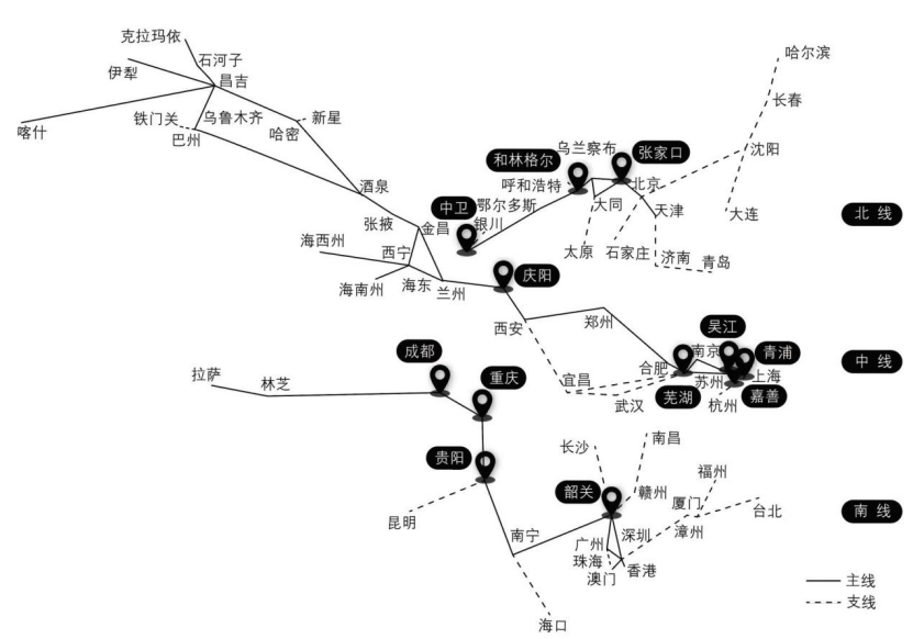 国家算力大通道总体布局和推进策略研究