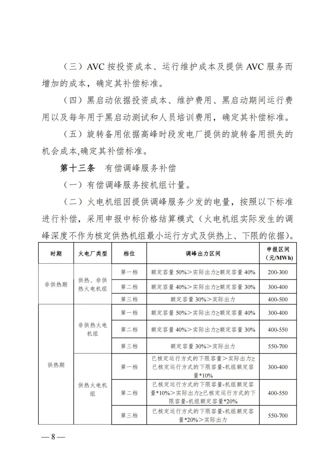 储能电站一次调频6元/MW！山西能监办两个细则征求意见