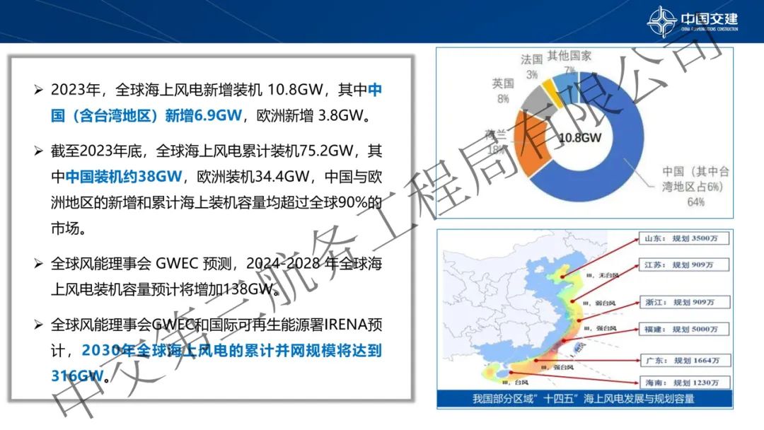 深远海风电固定式基础及大兆瓦风机安装施工关键技术