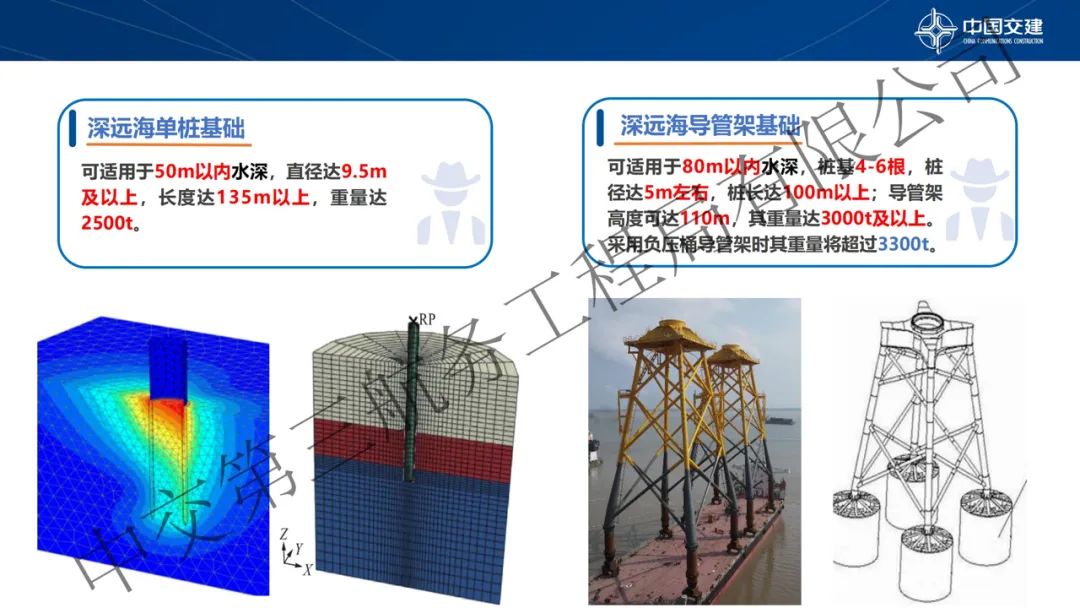 深远海风电固定式基础及大兆瓦风机安装施工关键技术