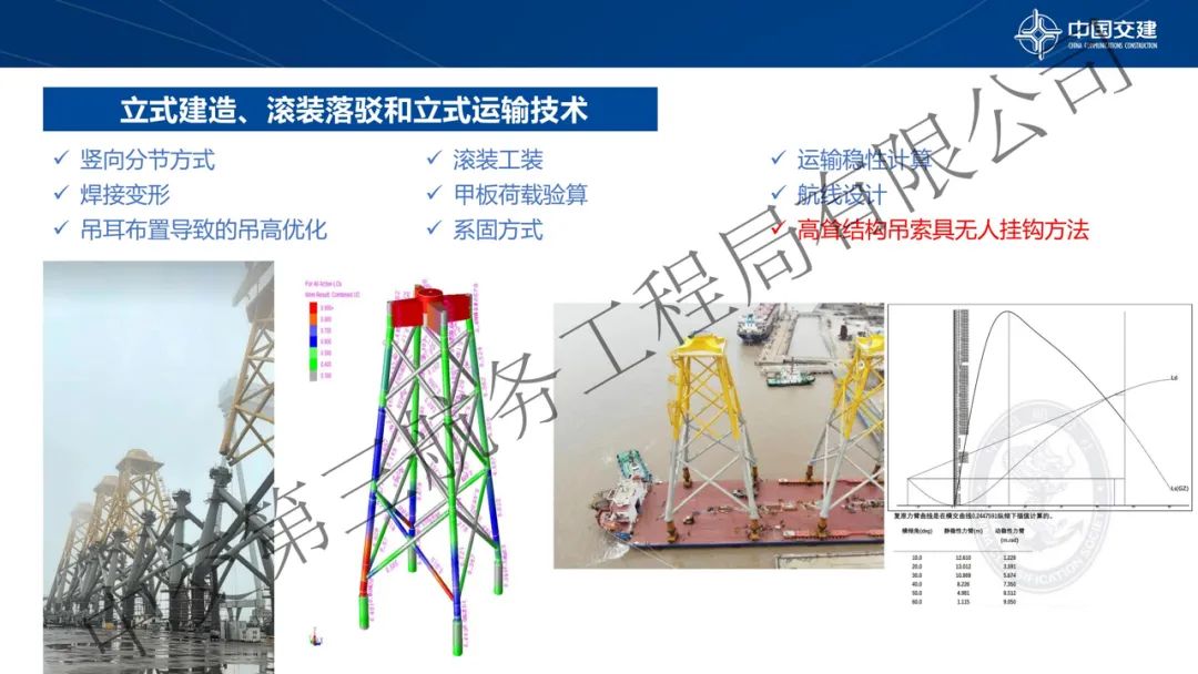 深远海风电固定式基础及大兆瓦风机安装施工关键技术