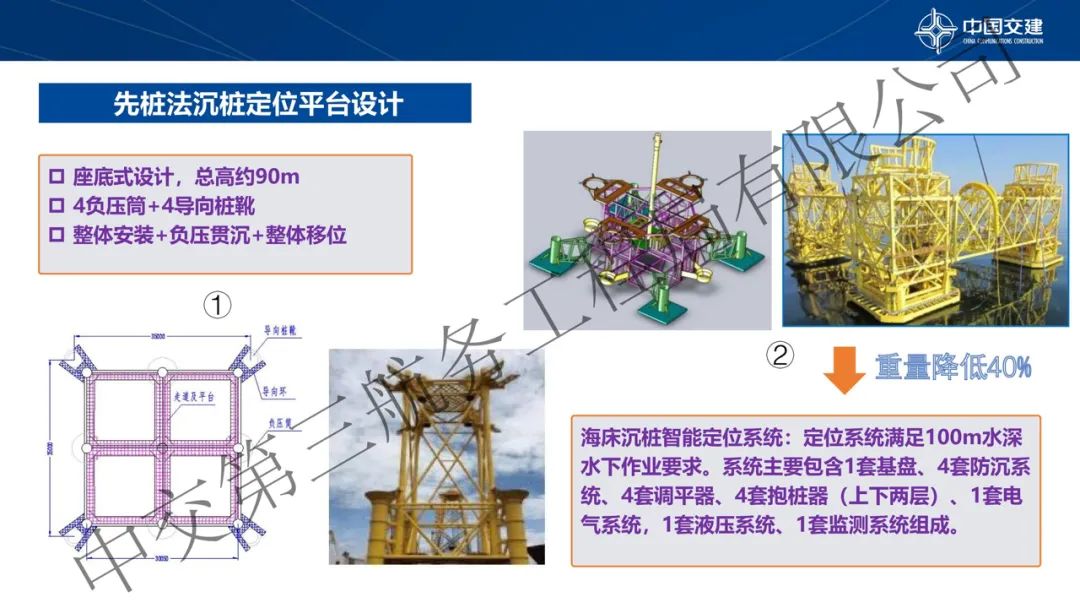 深远海风电固定式基础及大兆瓦风机安装施工关键技术