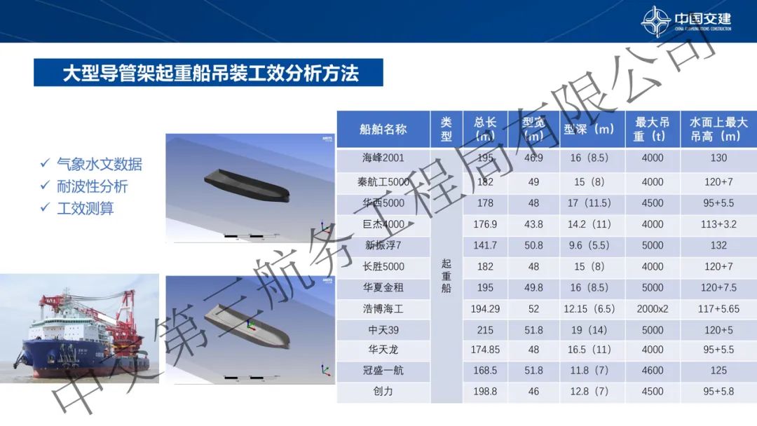 深远海风电固定式基础及大兆瓦风机安装施工关键技术