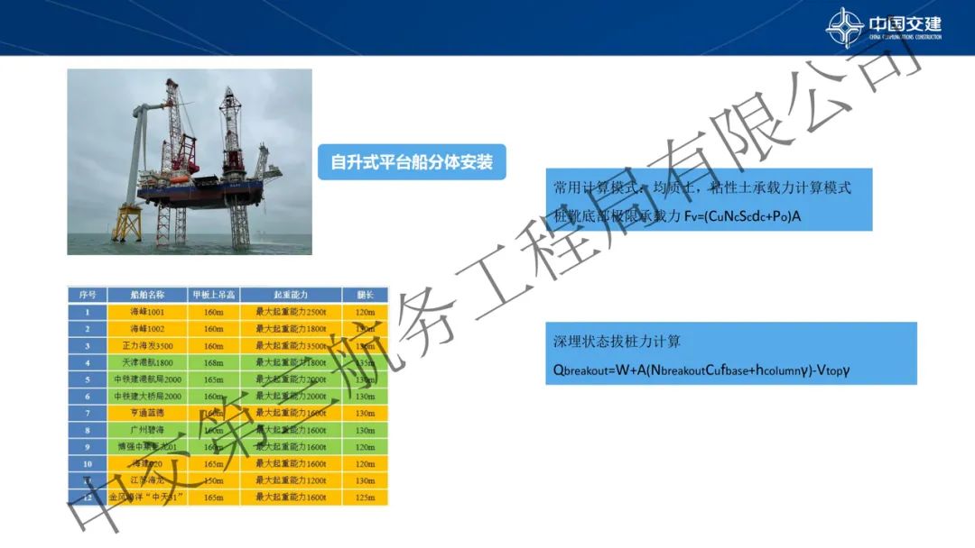 深远海风电固定式基础及大兆瓦风机安装施工关键技术