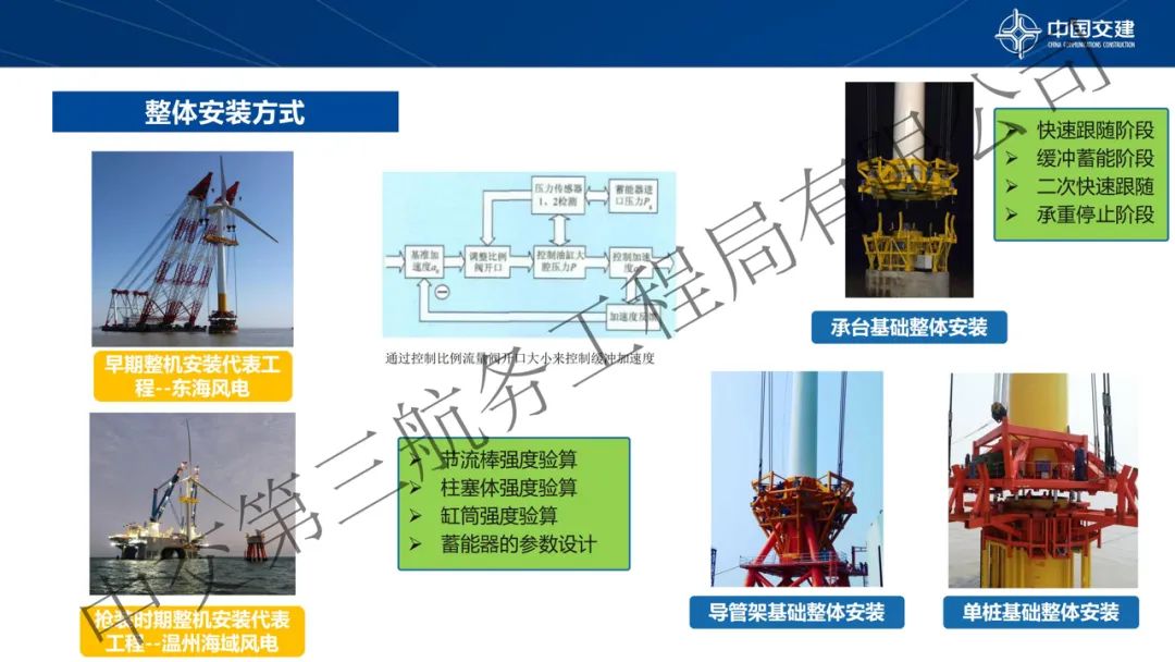 深远海风电固定式基础及大兆瓦风机安装施工关键技术