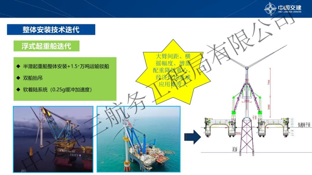 深远海风电固定式基础及大兆瓦风机安装施工关键技术