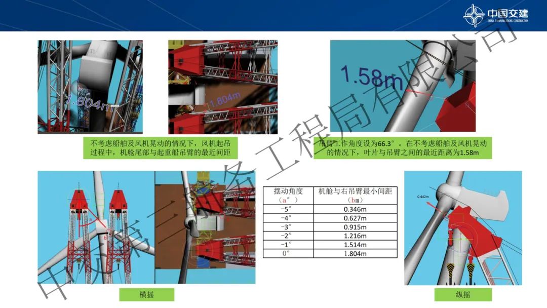 深远海风电固定式基础及大兆瓦风机安装施工关键技术