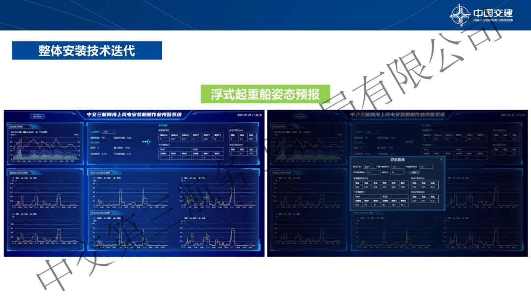 深远海风电固定式基础及大兆瓦风机安装施工关键技术