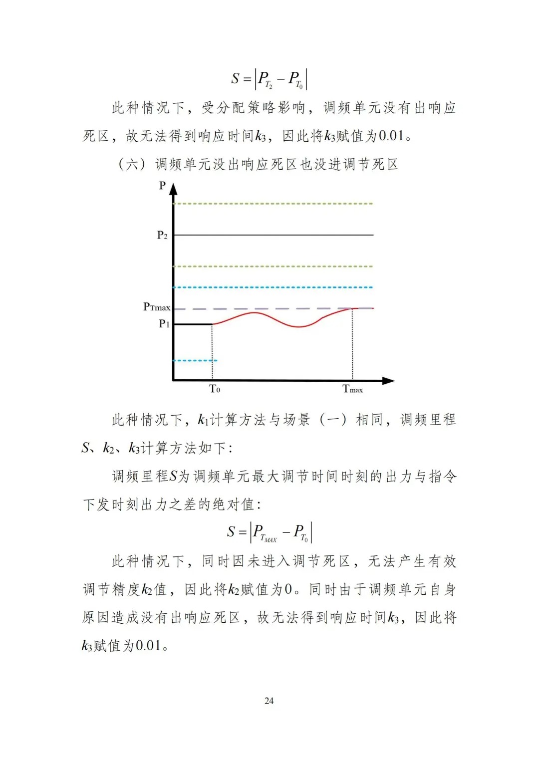 黑龙江：独立储能报量报价全电量参与现货市场！新能源配储可作为独立储能