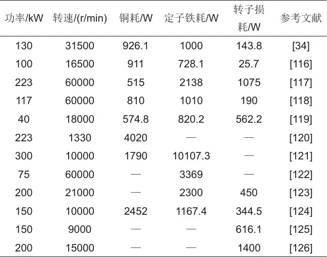 飞轮储能用永磁电机研究进展