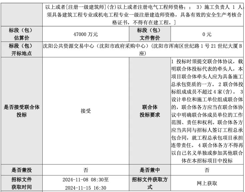 200MW/800MWh！辽宁省发布于洪区百万级公共储能中心项目一期EPC招标