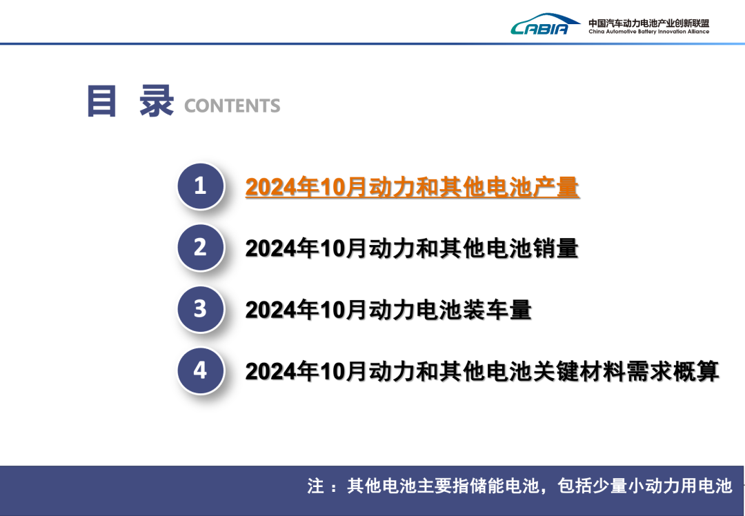 2024年10月我国动力电池和其他电池产销量为113.1GWh和110.3GWh