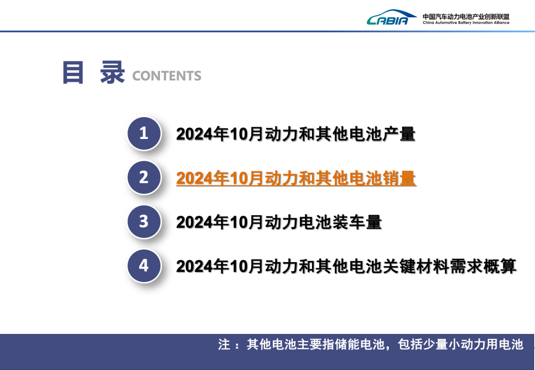 2024年10月我国动力电池和其他电池产销量为113.1GWh和110.3GWh