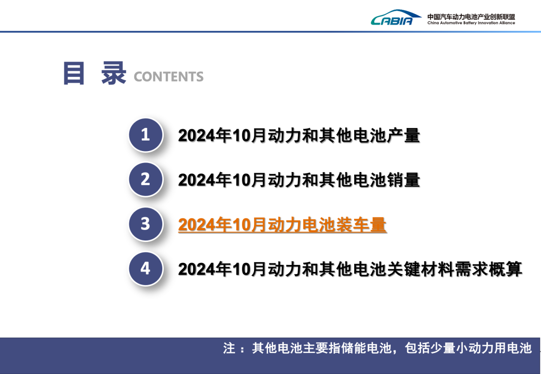 2024年10月我国动力电池和其他电池产销量为113.1GWh和110.3GWh