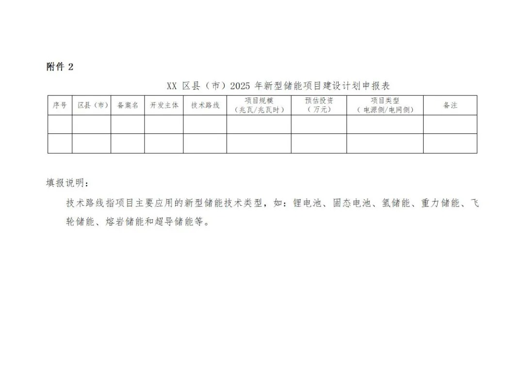 湖南长沙开启2025年新型储能项目计划申报