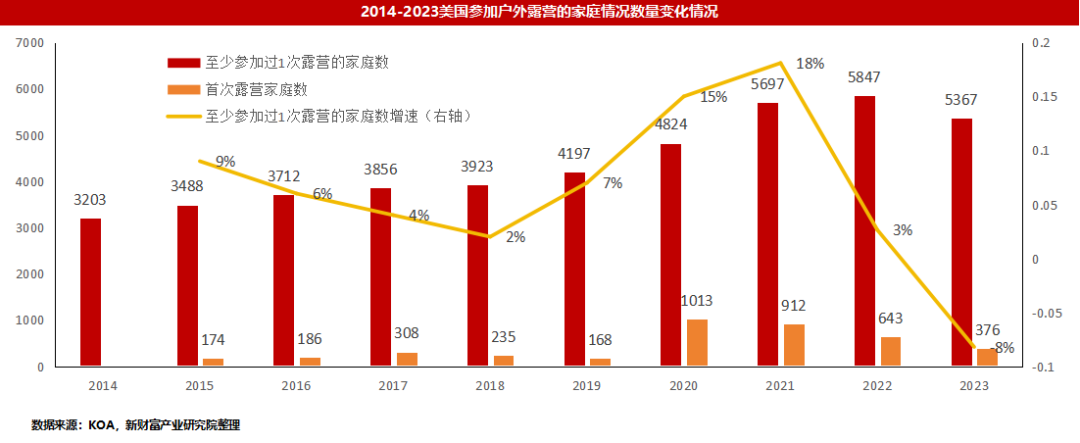 业绩V型反转！便携储能风雨过后，华宝新能屹立潮头