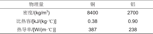 基于中低温相变材料的管壳式储热单元传热性能数值分析