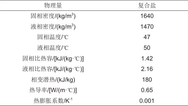 基于中低温相变材料的管壳式储热单元传热性能数值分析