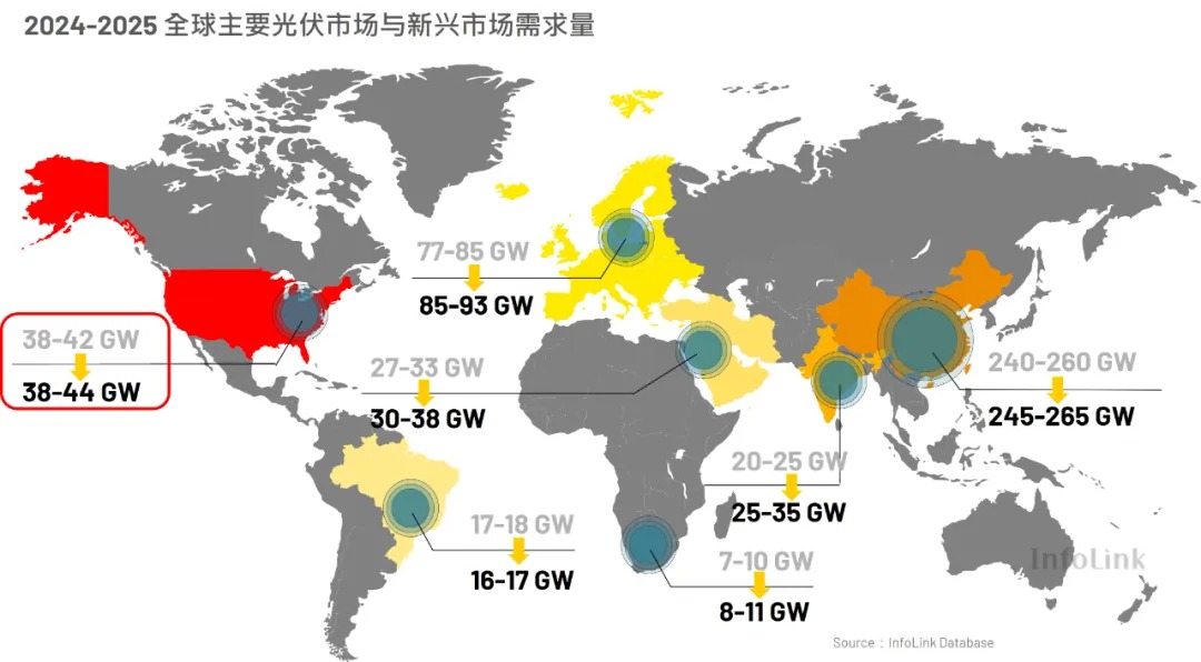 特朗普当选：特朗普2.0时代对太阳能与储能产业的潜在影响分析