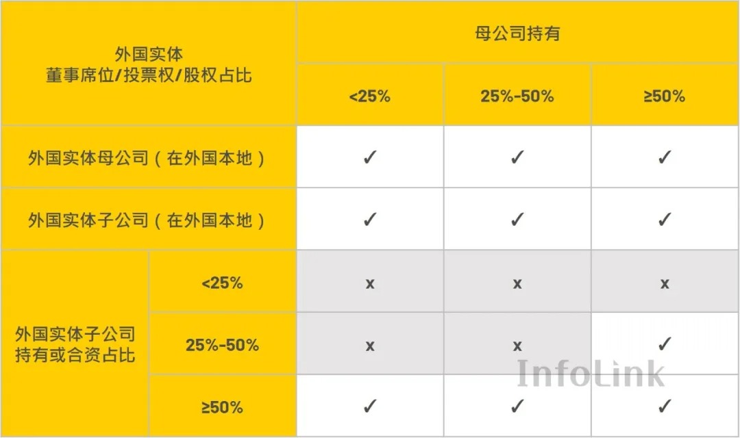 特朗普当选：特朗普2.0时代对太阳能与储能产业的潜在影响分析