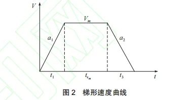 竖井式重力储能系统发电效率影响因素