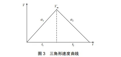 竖井式重力储能系统发电效率影响因素