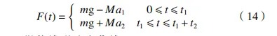 竖井式重力储能系统发电效率影响因素