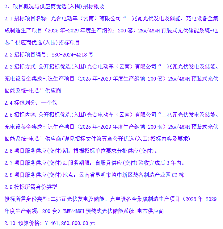 总预算超70亿！云南某企业大手笔采购光伏储能核心设备！