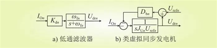 基于虚拟惯性参数可行域的直流微电网高频振荡抑制