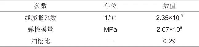 火-储耦合系统深度调峰综合经济性分析